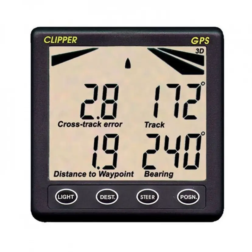 Repeater Clipper GPS bild