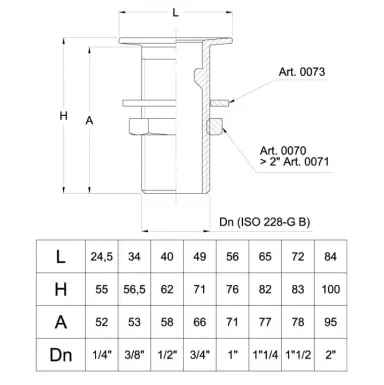 image 2 av 2