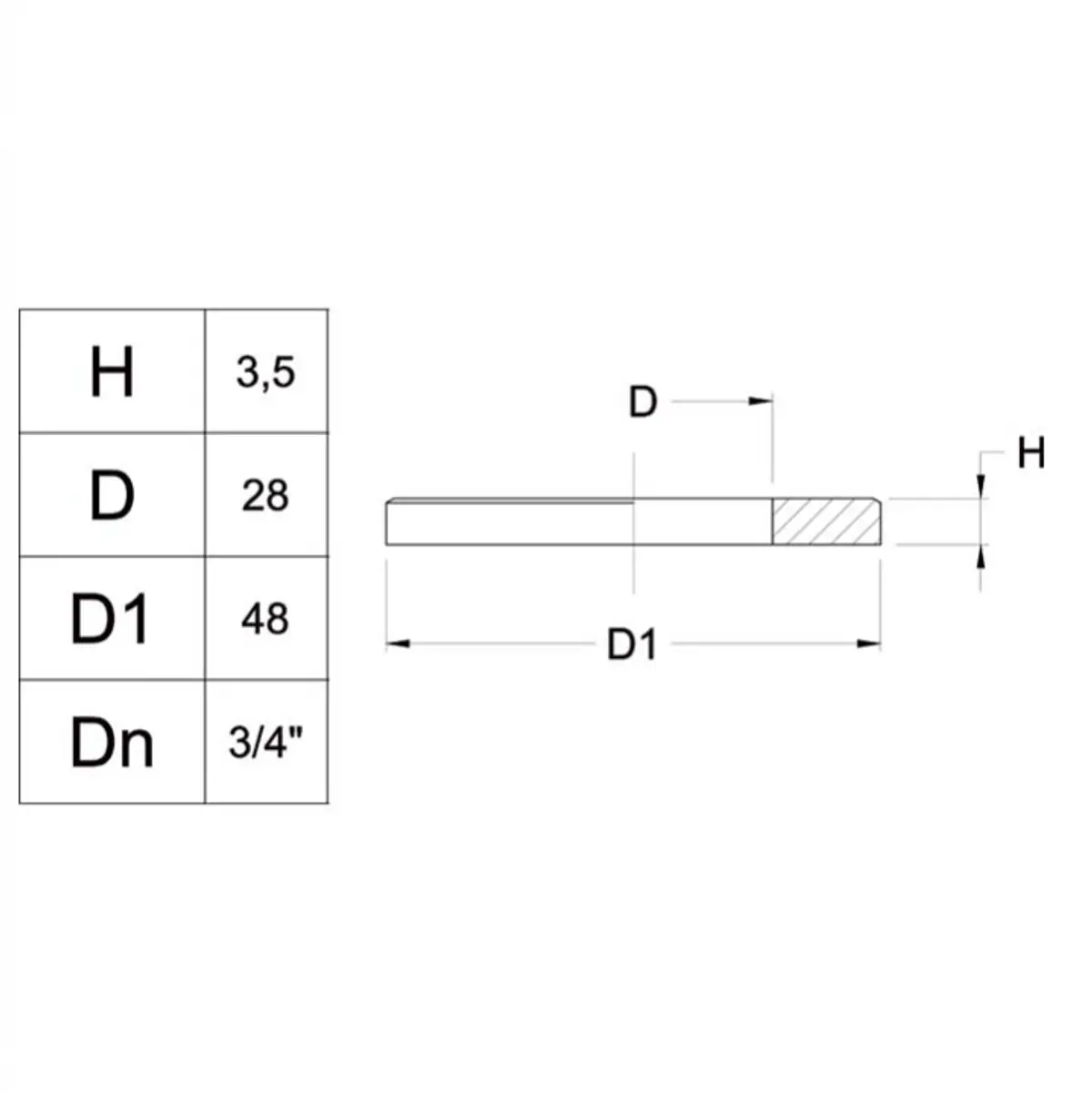 image 2 av 2