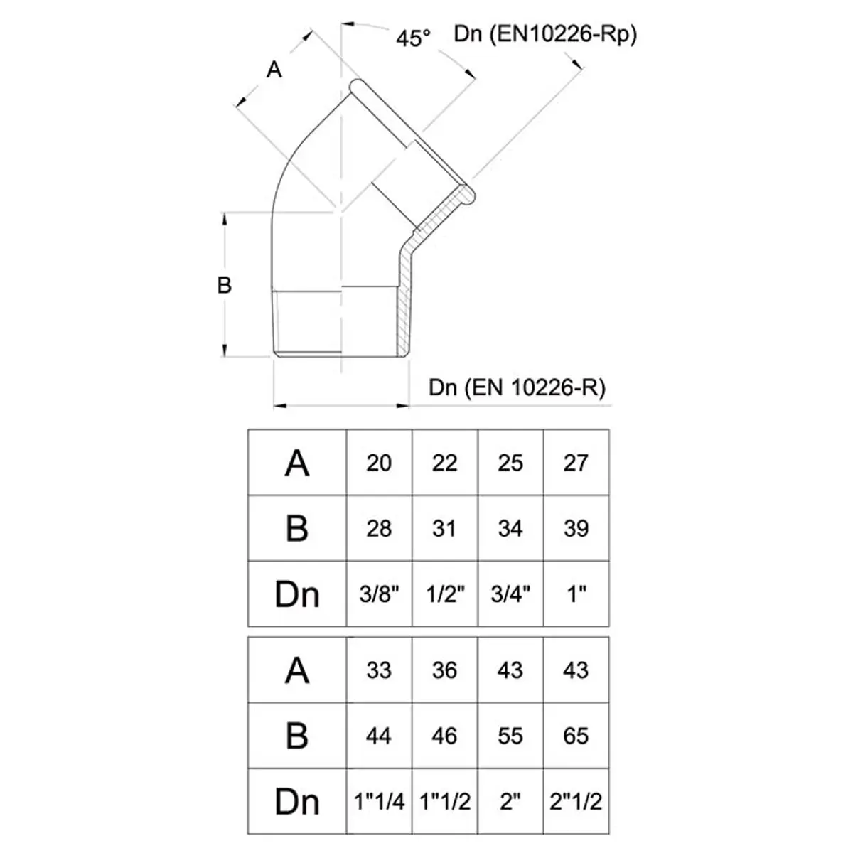 image 2 av 2