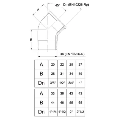 image 2 av 2