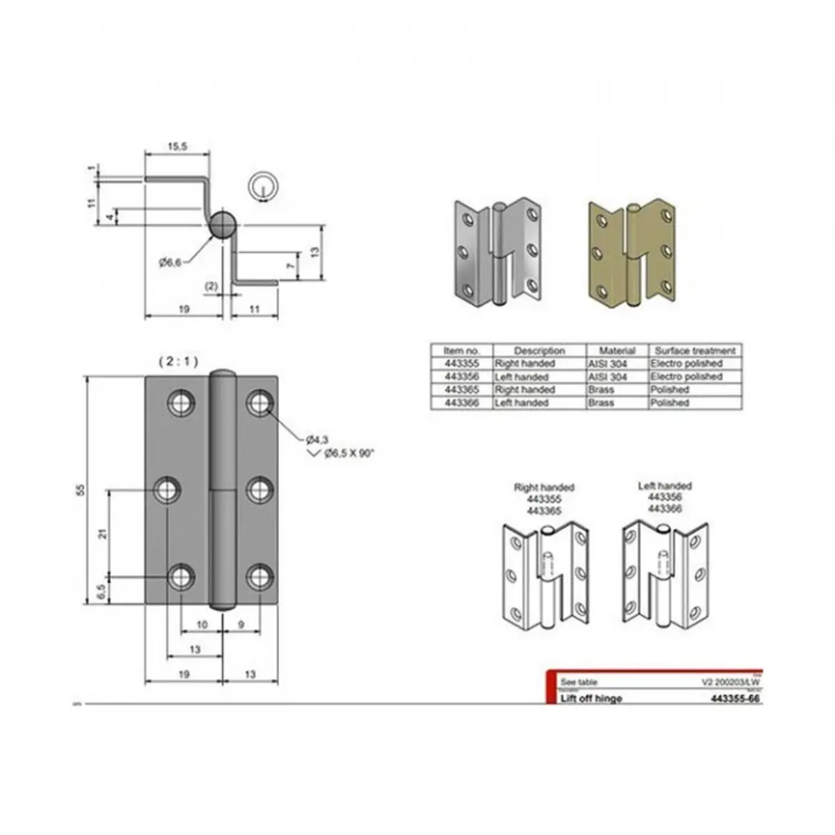 image 2 av 2