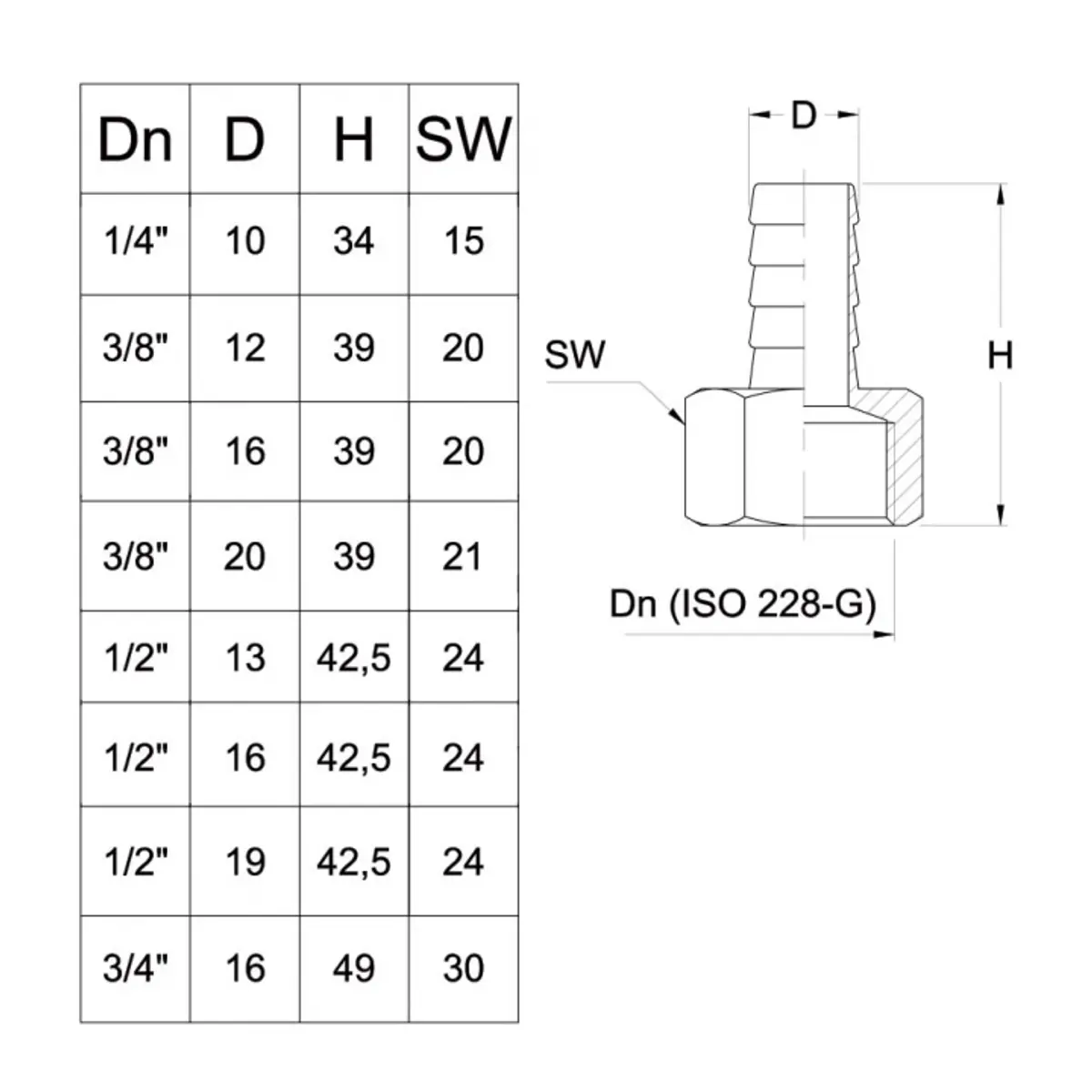 image 2 av 2