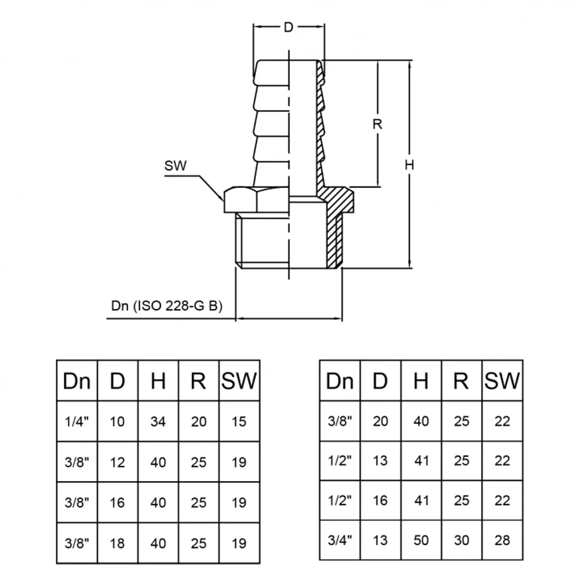 image 2 av 2