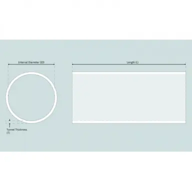 image 2 av 3