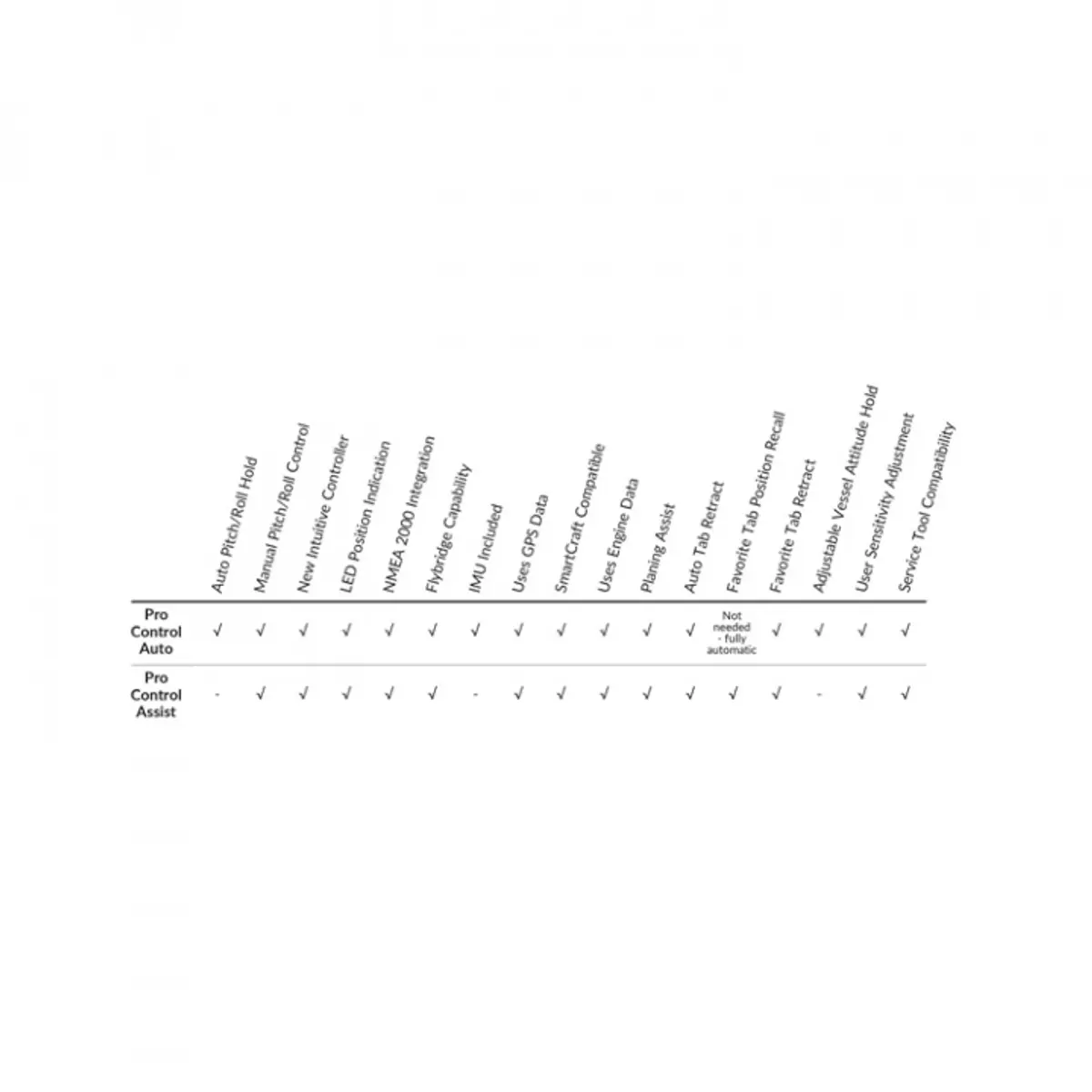 image 5 av 6