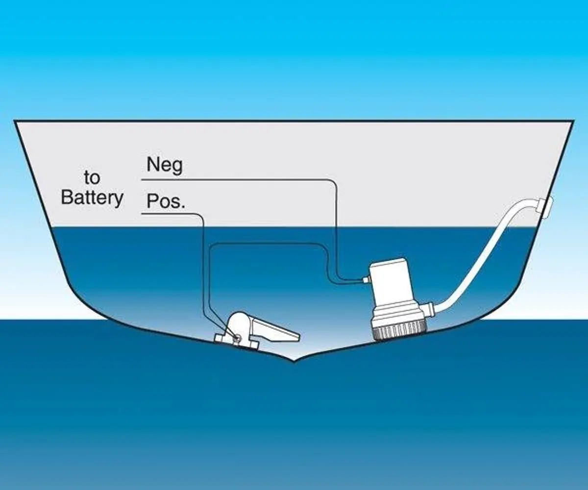image 2 av 2