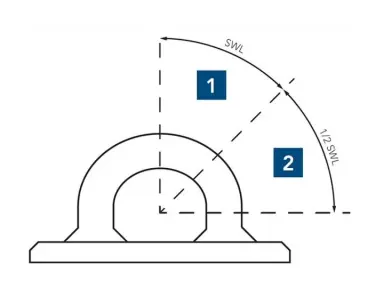 image 2 av 2