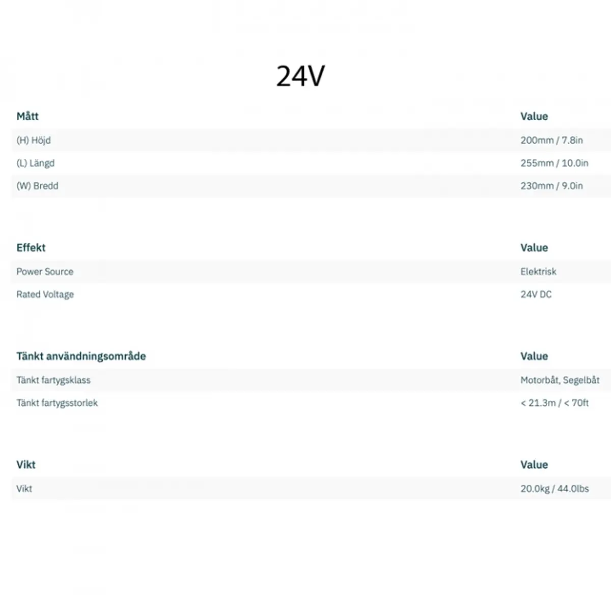 image 4 av 4