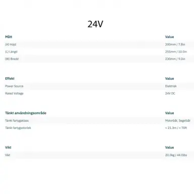 image 4 av 4