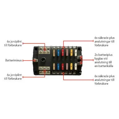 image 3 av 3
