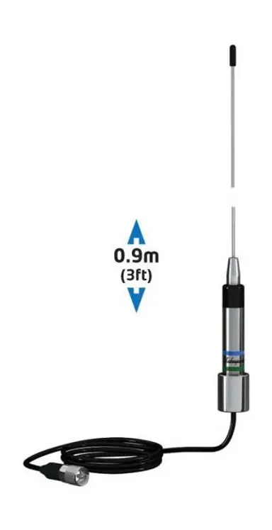 image 1 av 3