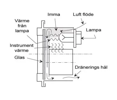 image 2 av 4
