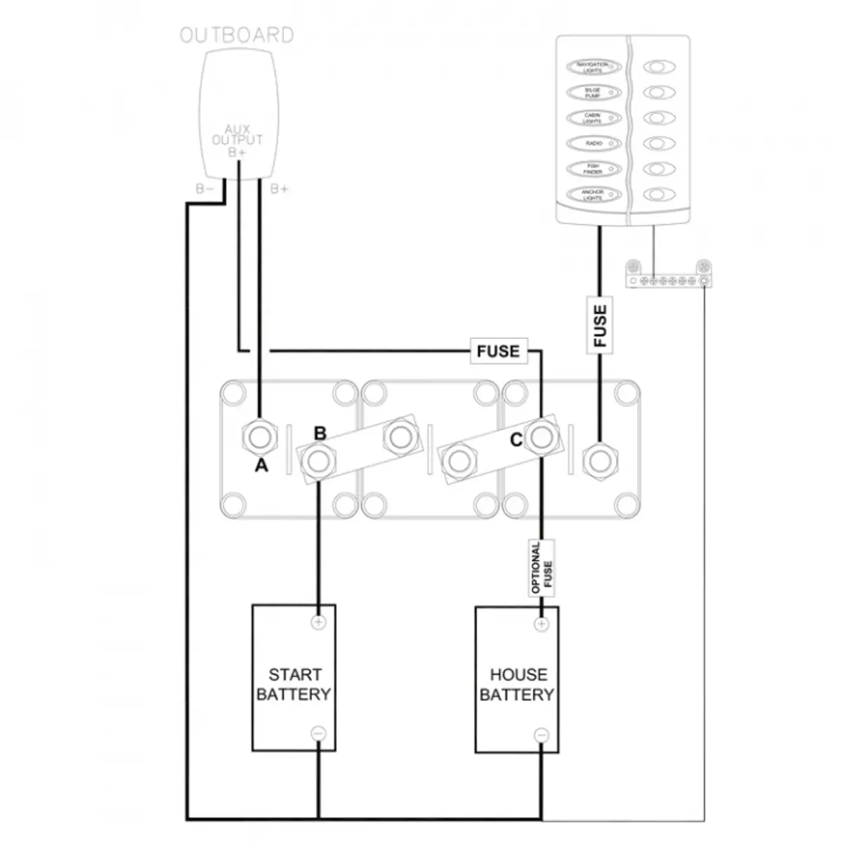 image 4 av 4