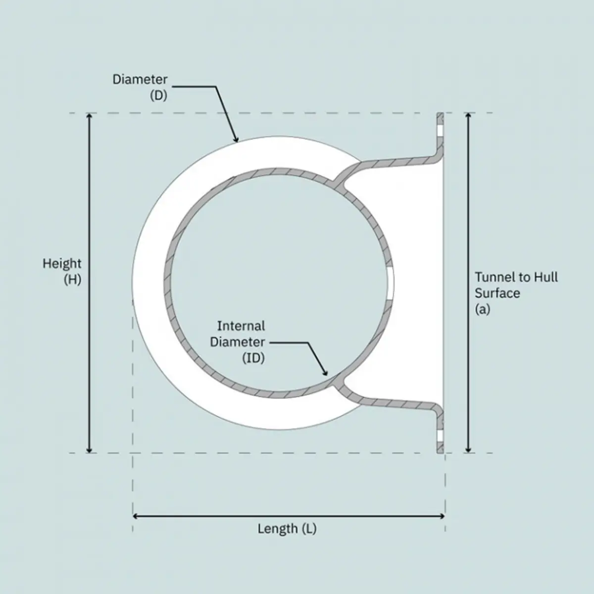 image 3 av 3