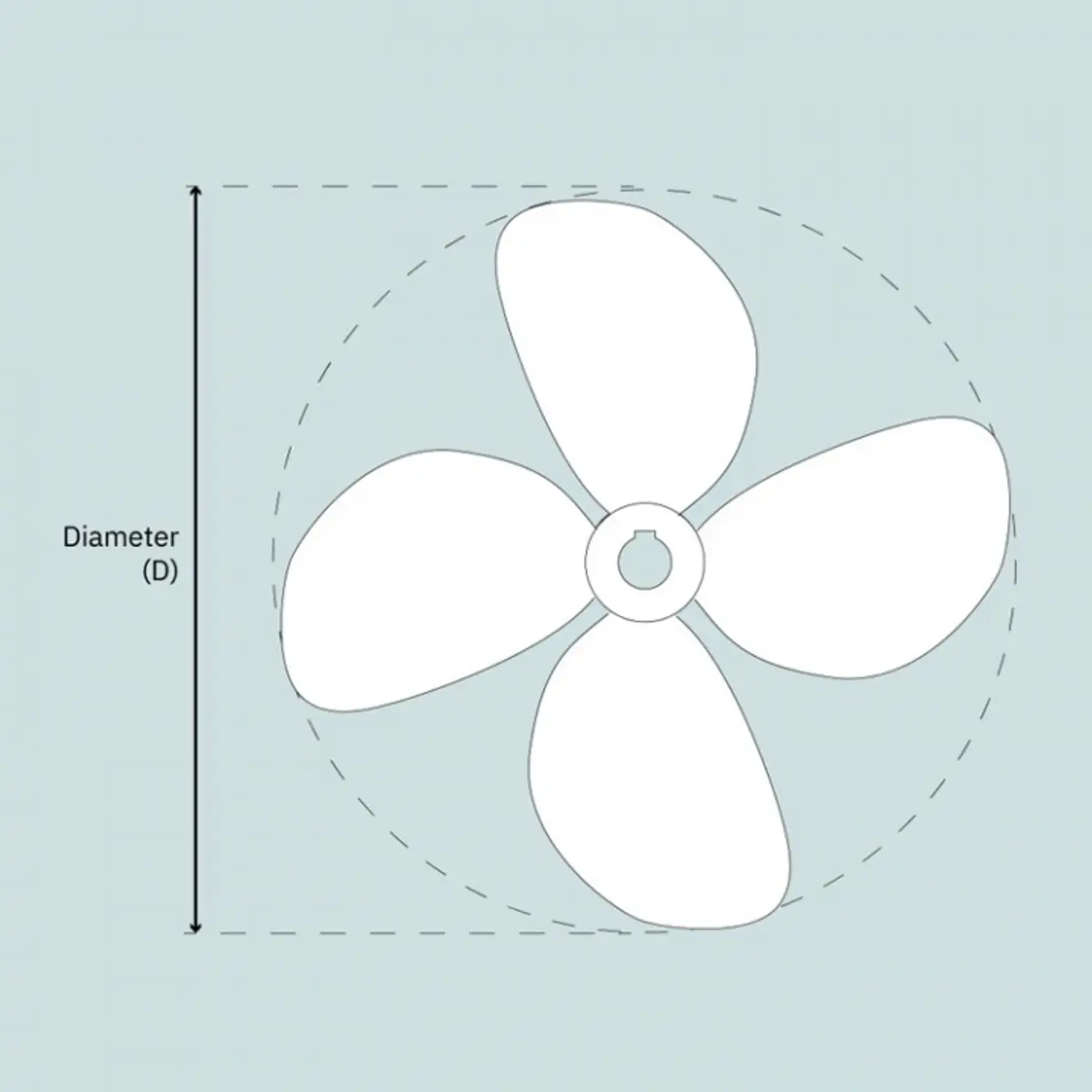 image 2 av 3