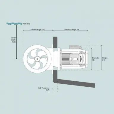 image 5 av 7