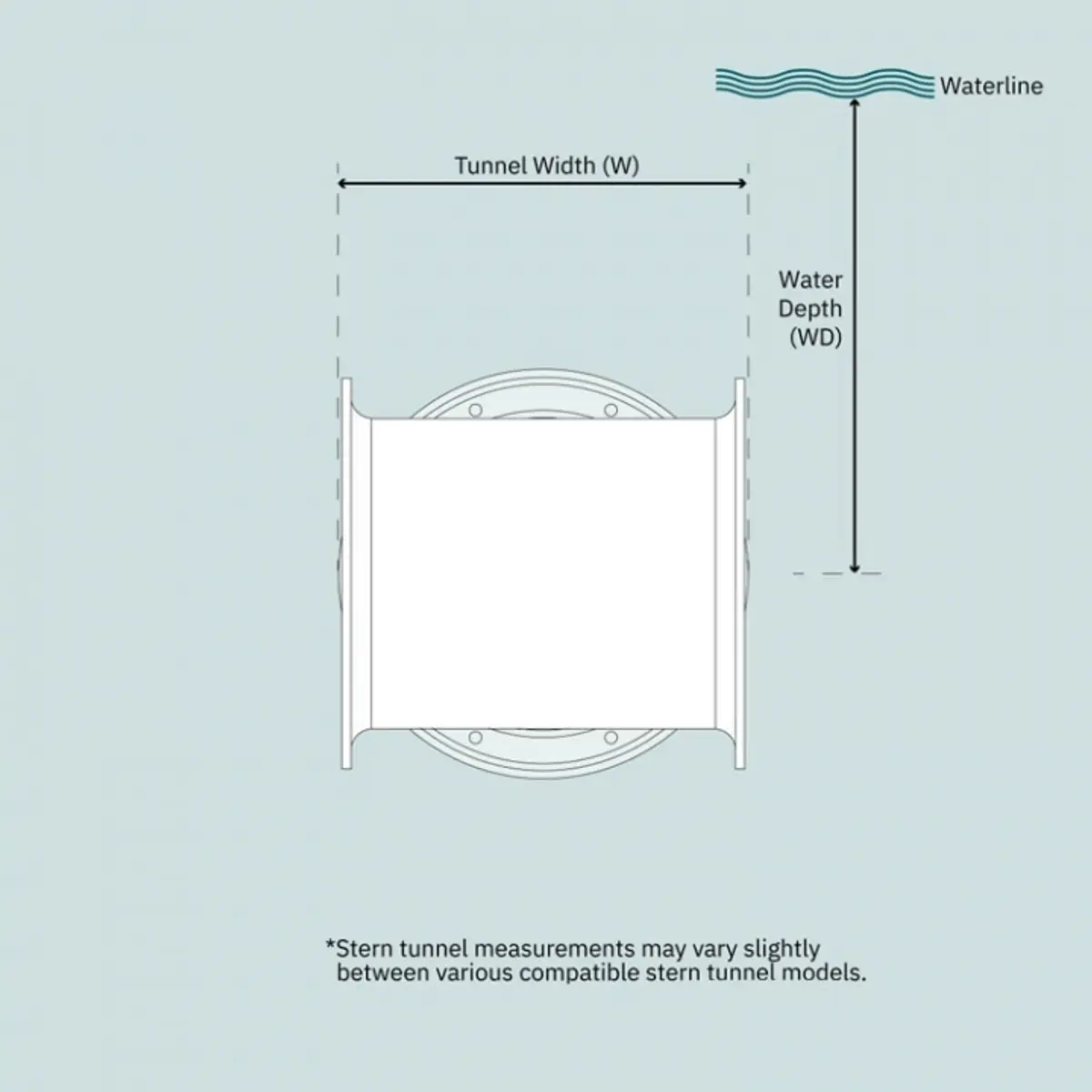 image 4 av 7