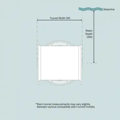 image 4 av 7