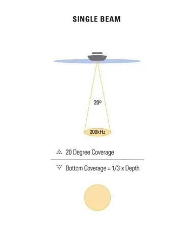 image 2 av 3