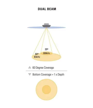 image 3 av 3