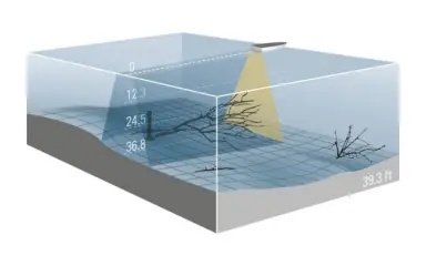 image 2 av 2
