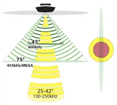 image 3 av 3