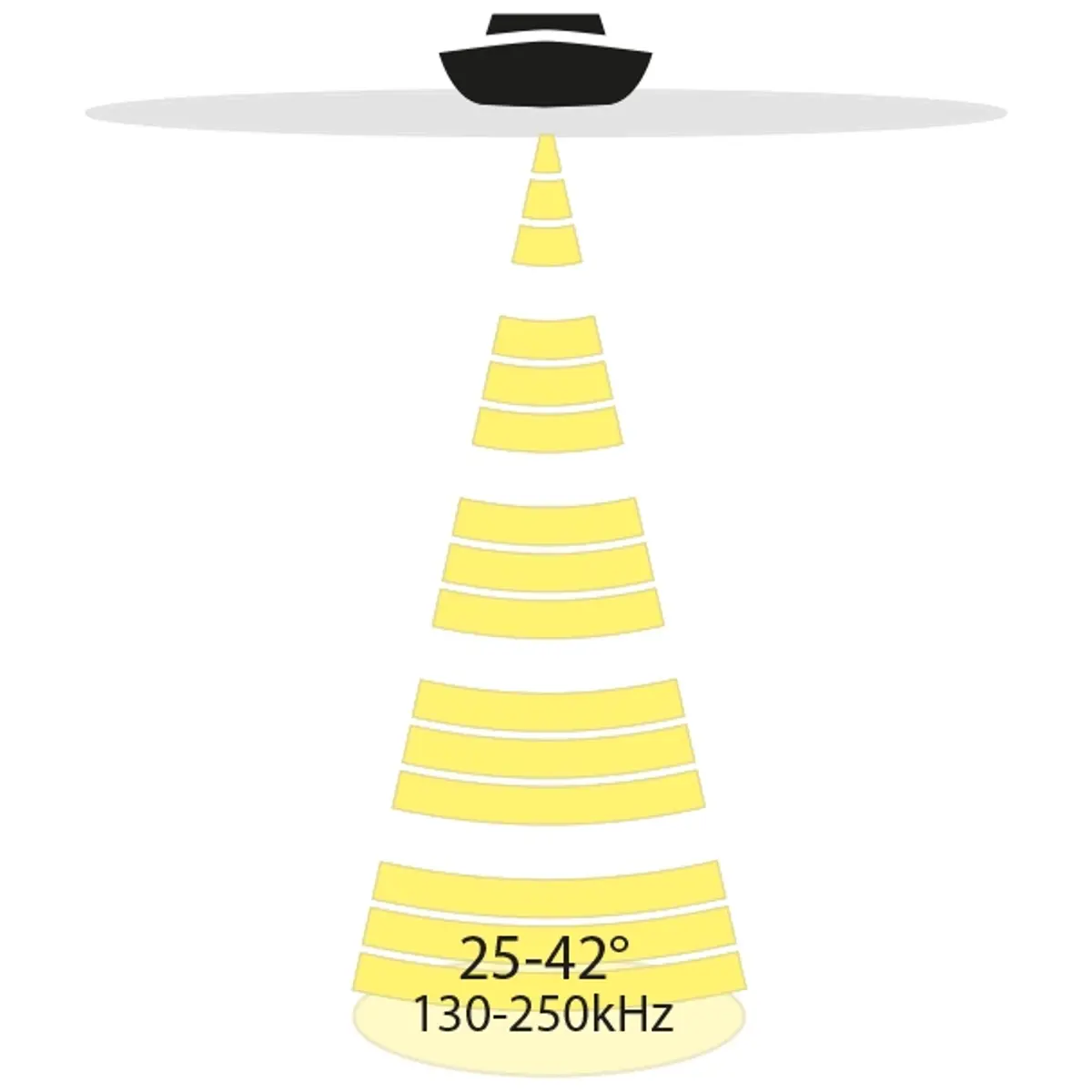 image 3 av 3