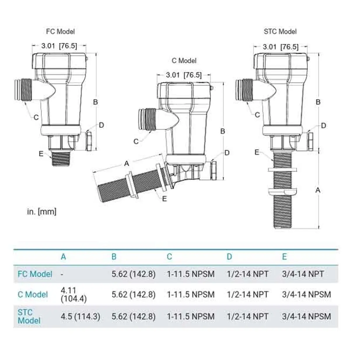 image 2 av 3