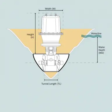 image 6 av 6