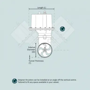 image 2 av 3