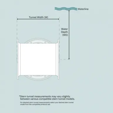 image 2 av 5