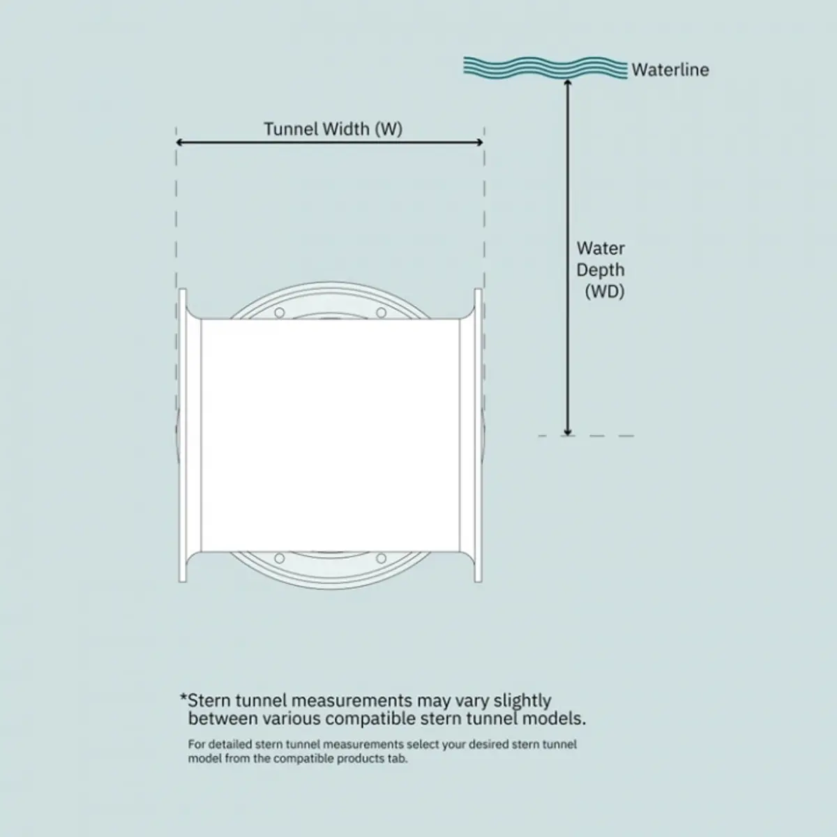 image 2 av 5