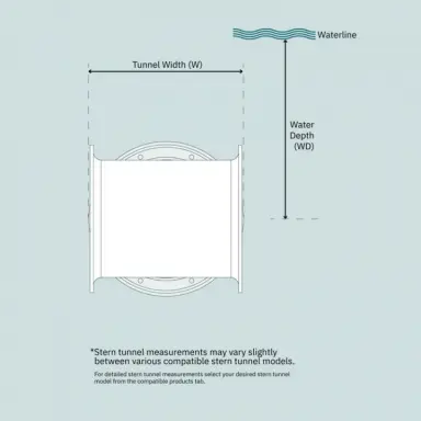 image 2 av 5