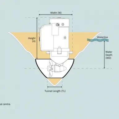 image 5 av 5