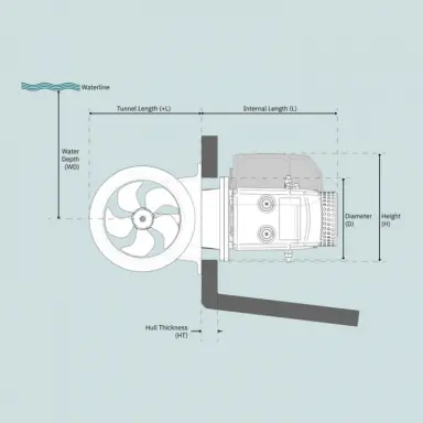 image 3 av 5