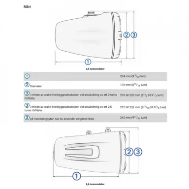 image 6 av 6