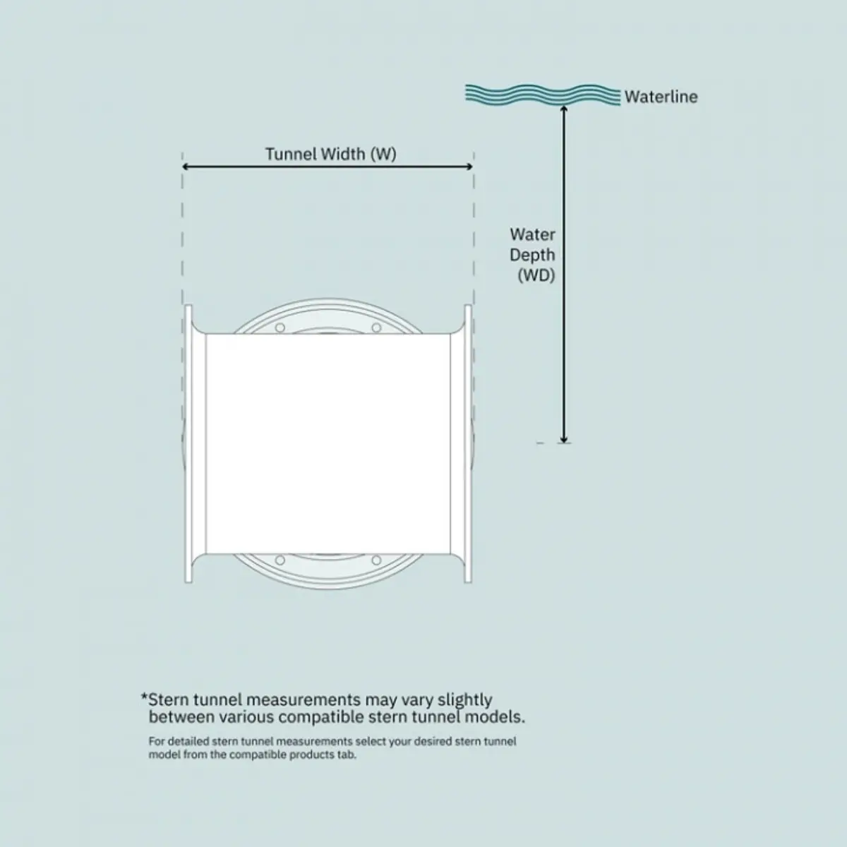 image 3 av 6