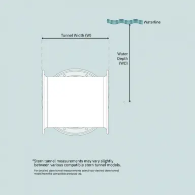 image 3 av 6