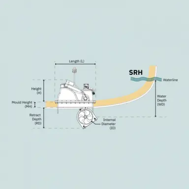 image 2 av 3