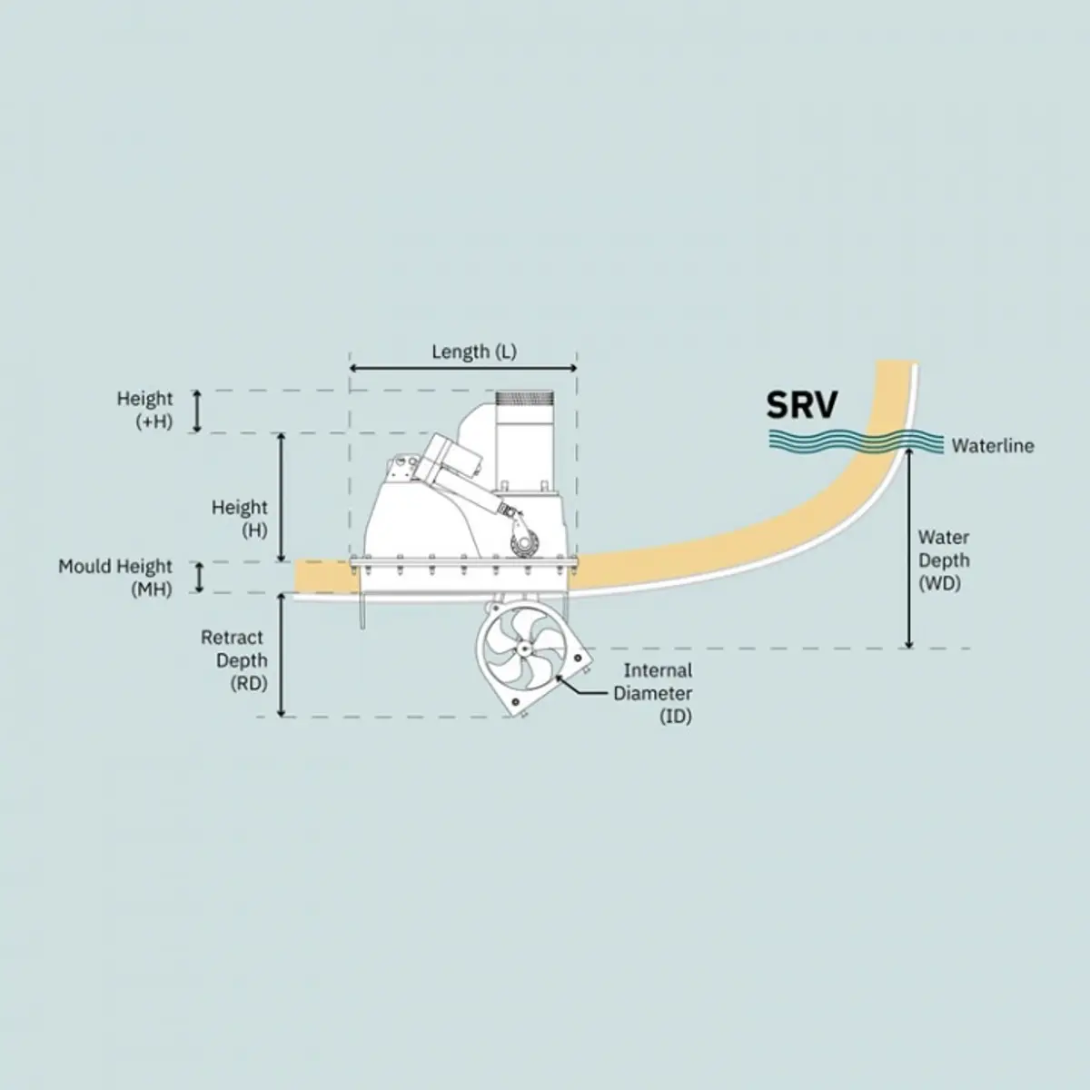 image 2 av 3