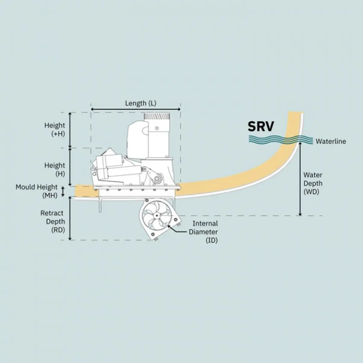 image 2 av 3