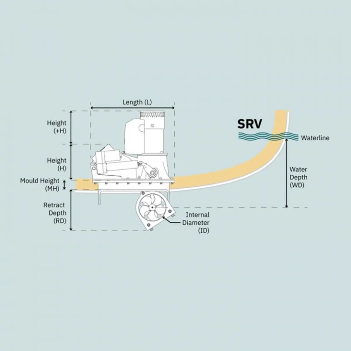 image 2 av 3