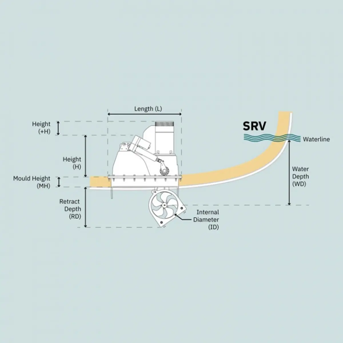 image 2 av 3