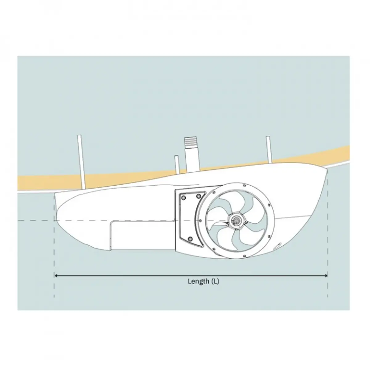 image 3 av 10