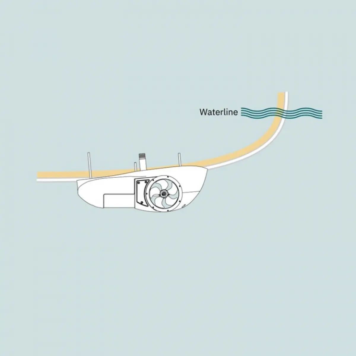 image 3 av 4