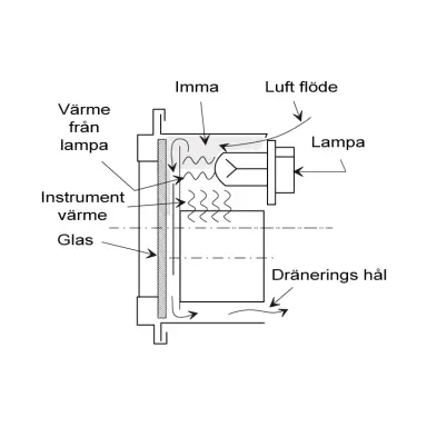 image 2 av 3