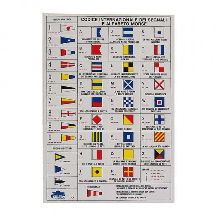 Klistermärken Flaggkoder-Morse i gruppen Rigg & Däck / Flaggor & Tillbehör hos Marinsystem (1800346)