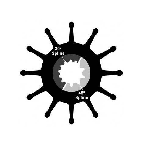 Impeller Kit 95mm i gruppen Pumpar / Pumptillbehör & Reservdelar hos Marinsystem (29000K)