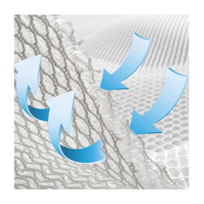 Madrassunderlägg 3D Airmesh Vit 10 mm 2x2 m